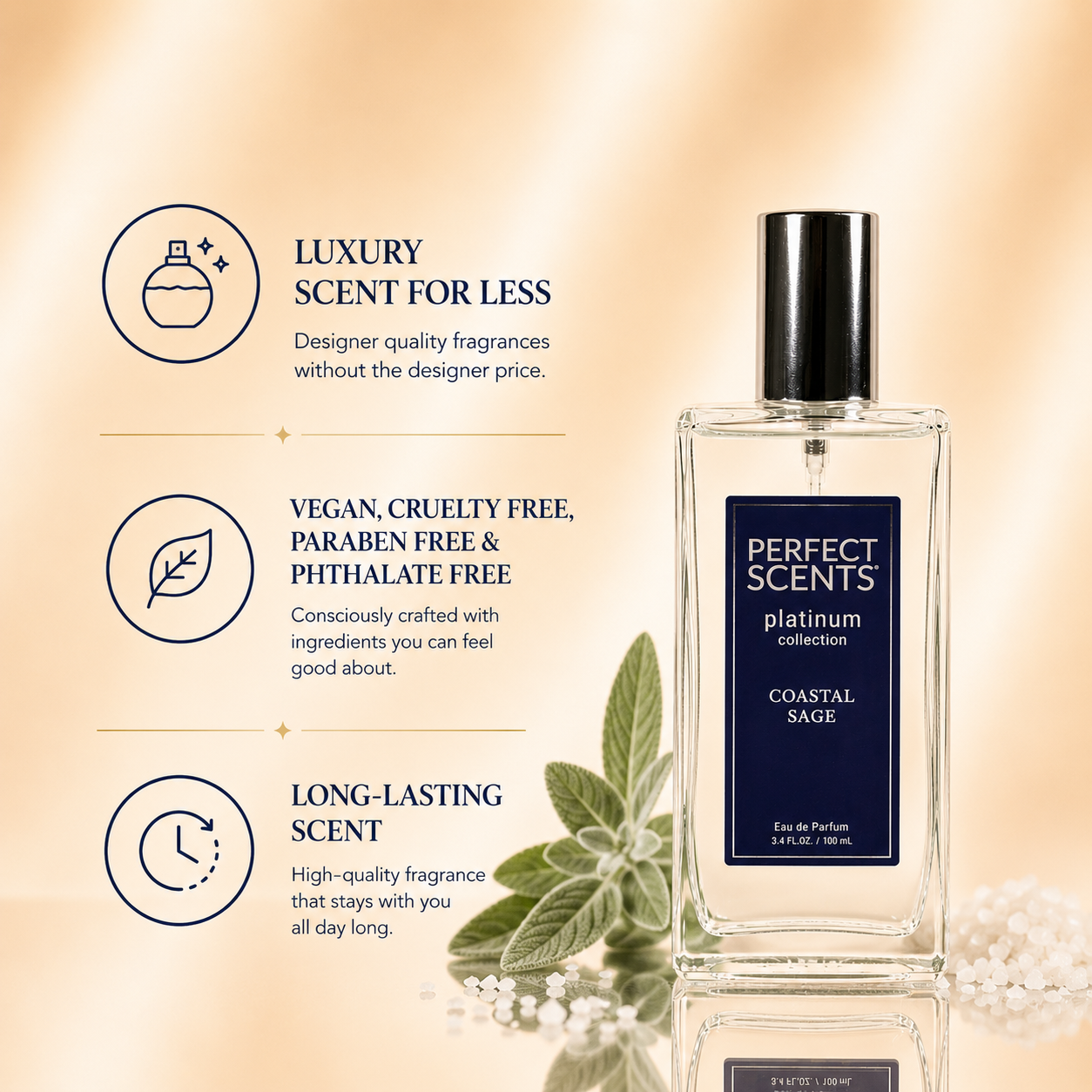 Perfect Scents Coastal Sage | Inspired by Jo Malone's Wood Sage & Sea Salt - Image 3