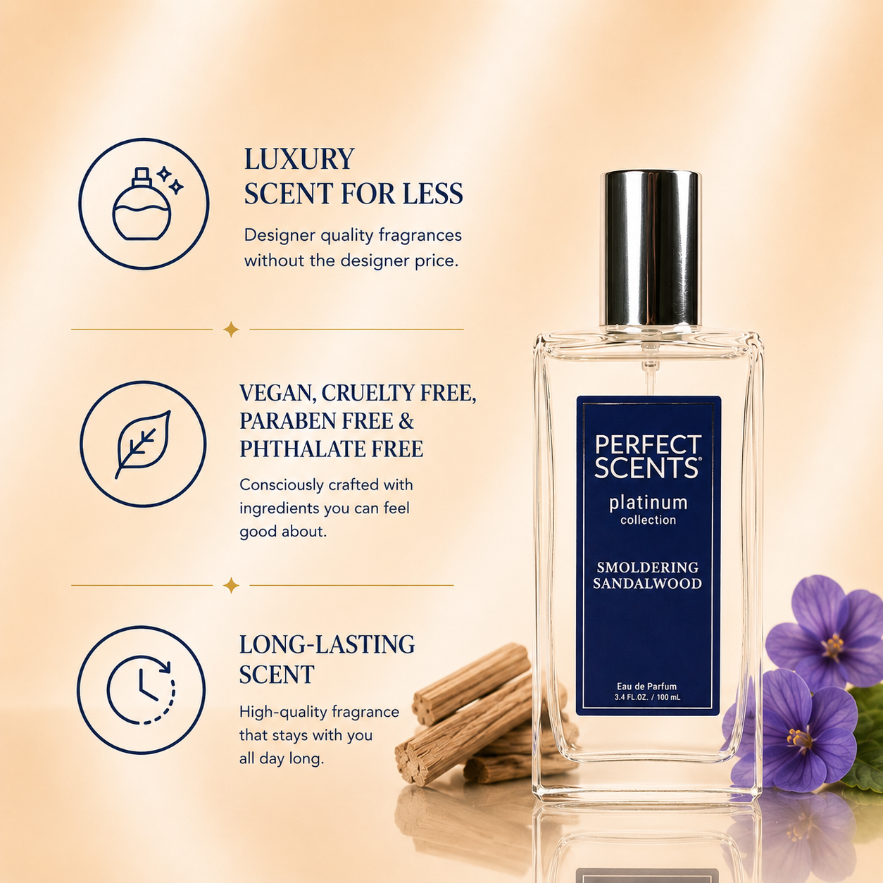 Perfect Scents Smoldering Sandalwood | Inspired by Le Labo's Santal 33 - Image 3