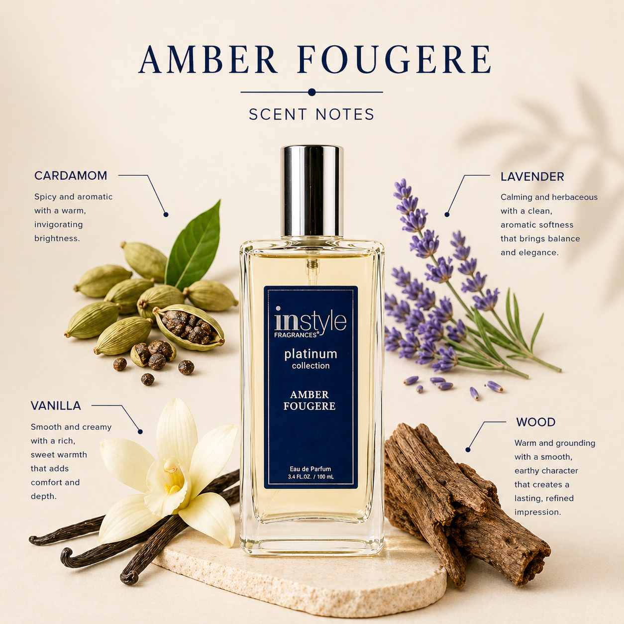 Amber Fougere Cologne for Men | Inspired by Jean Paul Gaultier Le Male - Image 2