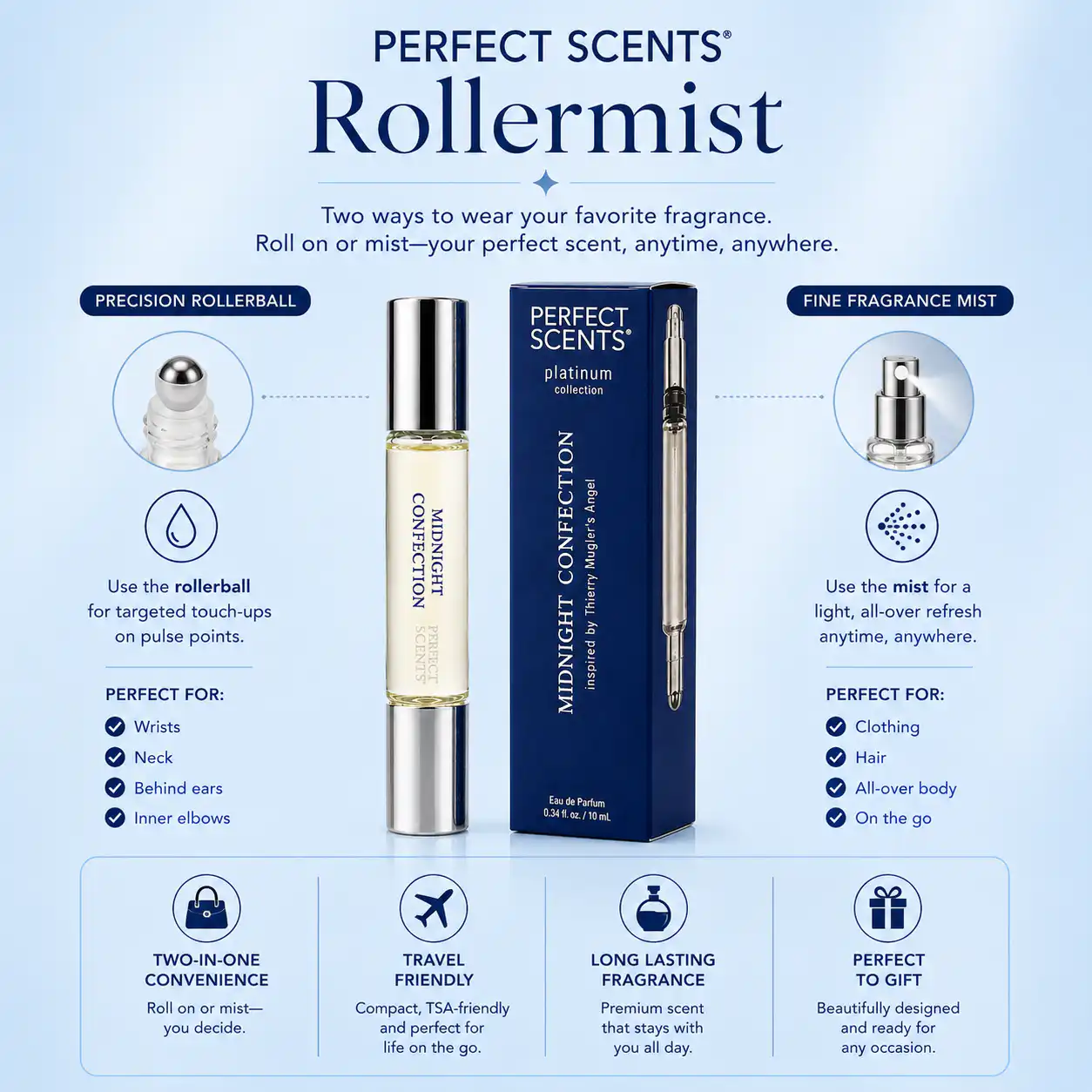 Midnight Confection Rollermist | Inspired by Thierry Mugler Angel - Image 3